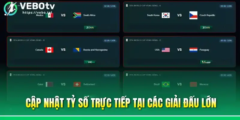 Cập nhật tỷ số trực tiếp tại các giải đấu lớn