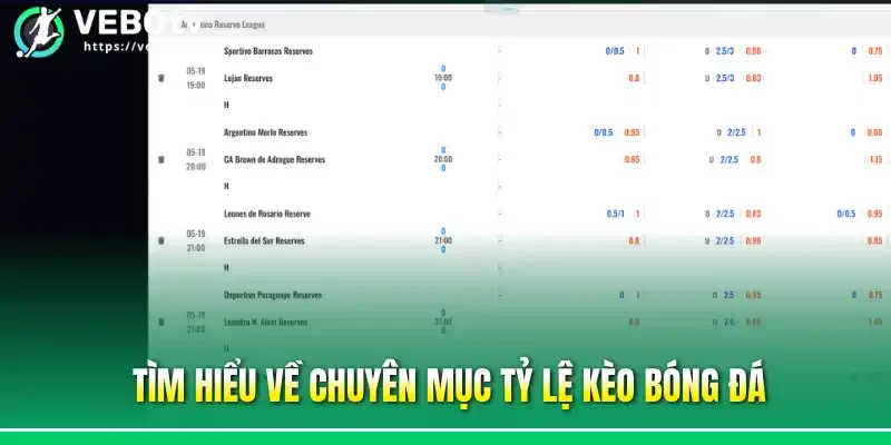 Tìm hiểu về chuyên mục tỷ lệ kèo bóng đá