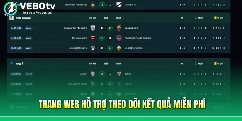Trang web hỗ trợ theo dõi kết quả miễn phí