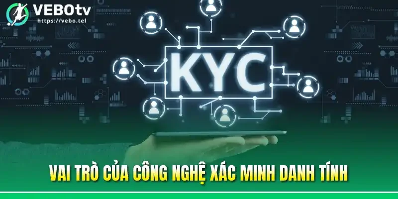Vai trò của công nghệ xác minh danh tính