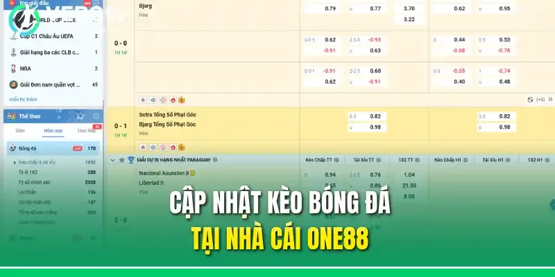 Cập nhật kèo bóng đá tại nhà cái One88