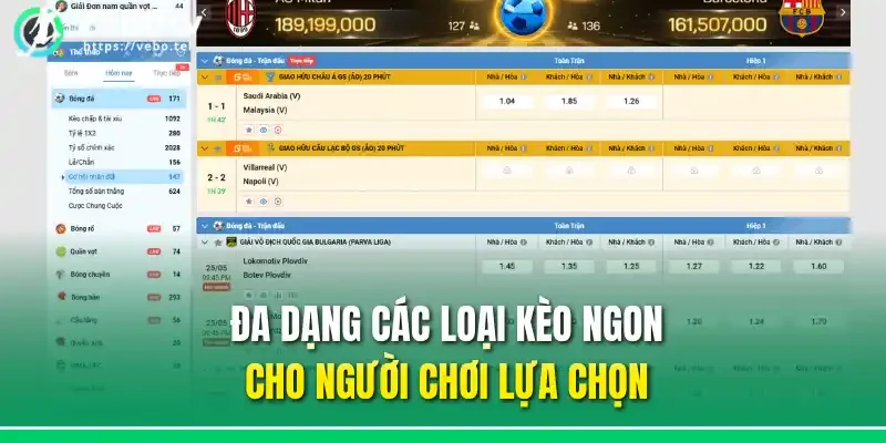 Đa dạng các loại kèo ngon cho người chơi lựa chọn