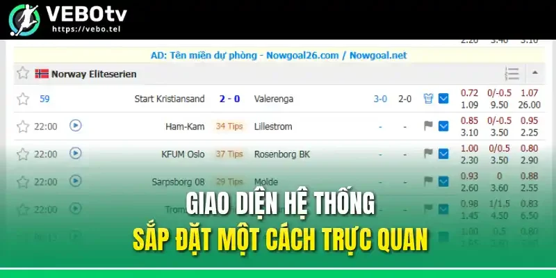 Giao diện hệ thống sắp đặt một cách trực quan