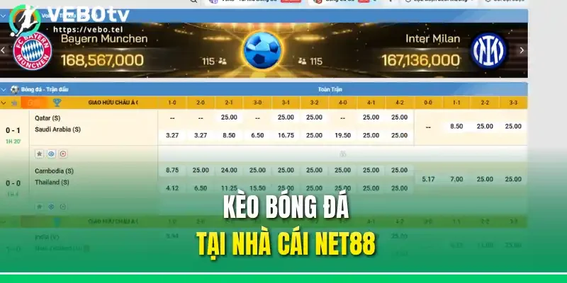 Kèo bóng đá tại nhà cái Net88