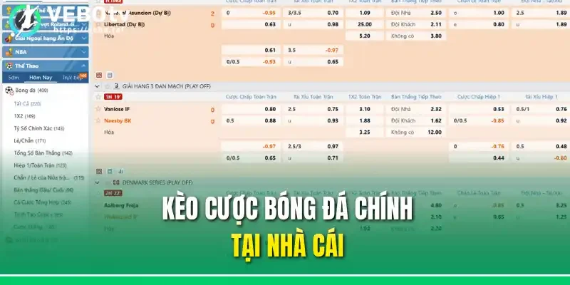 Kèo cược bóng đá chính tại nhà cái