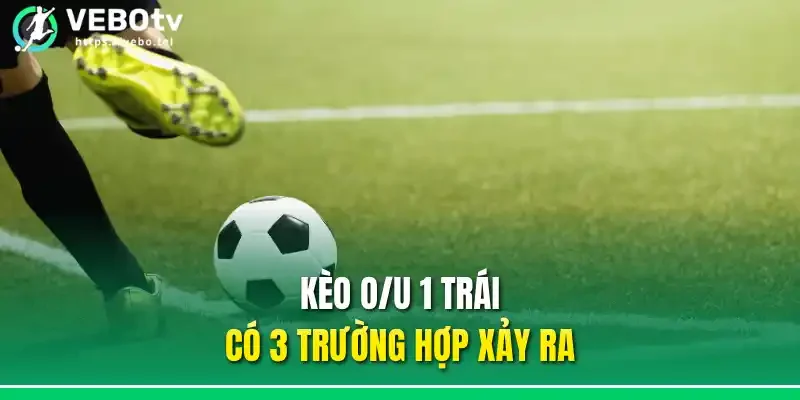 Kèo O/U 1 trái có 3 trường hợp xảy ra