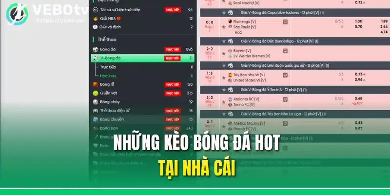 Những kèo bóng đá hot tại nhà cái
