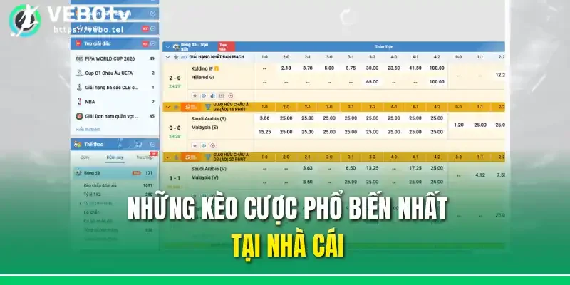 Những kèo cược phổ biến nhất tại nhà cái
