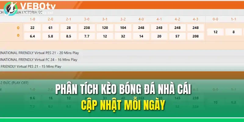 Phân tích kèo bóng đá nhà cái cập nhật mỗi ngày