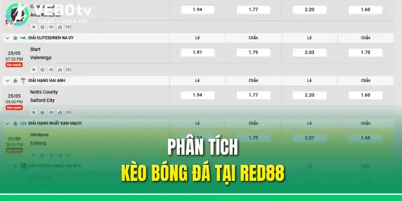 Phân tích kèo bóng đá tại Red88