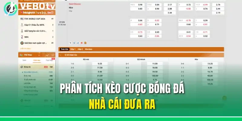 Phân tích kèo cược bóng đá nhà cái đưa ra