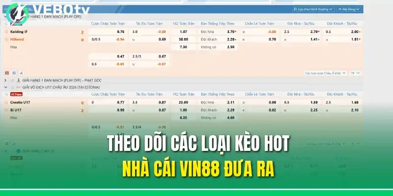 Theo dõi các loại kèo hot nhà cái Vin88 đưa ra