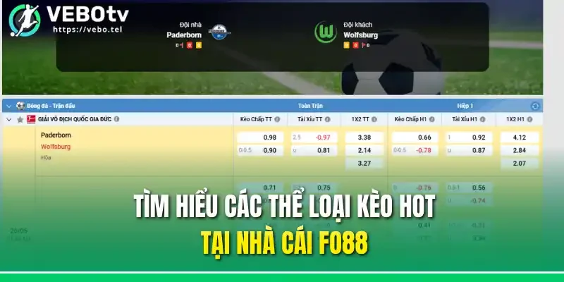 Tìm hiểu các thể loại kèo hot tại nhà cái Fo88