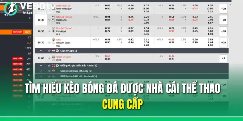 Tìm hiểu kèo bóng đá được nhà cái thể thao cung cấp