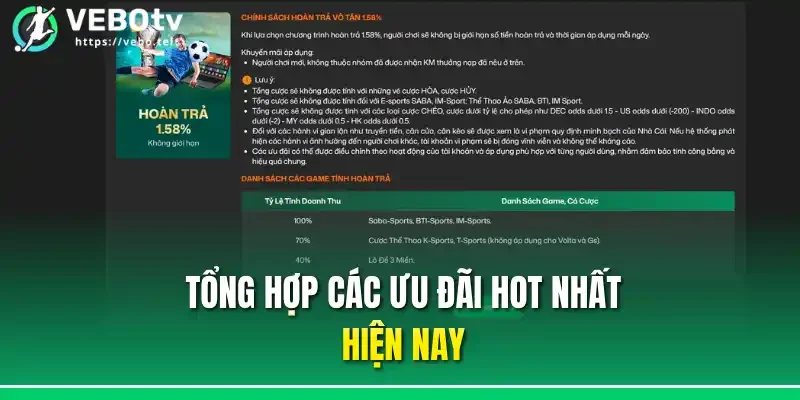 Tổng hợp các ưu đãi hot nhất hiện nay