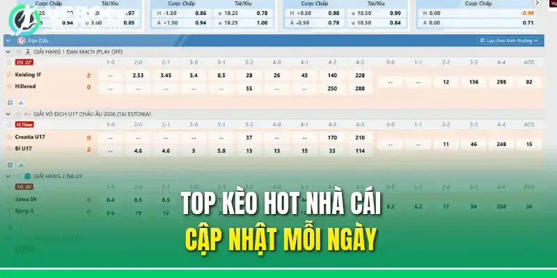 Top kèo hot nhà cái cập nhật mỗi ngày