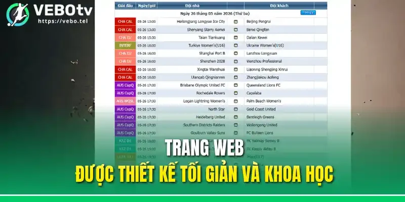 Trang web được thiết kế tối giản và khoa học